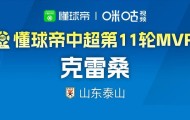 开云团队-懂球帝2026赛季中超第11轮MVP：克雷桑